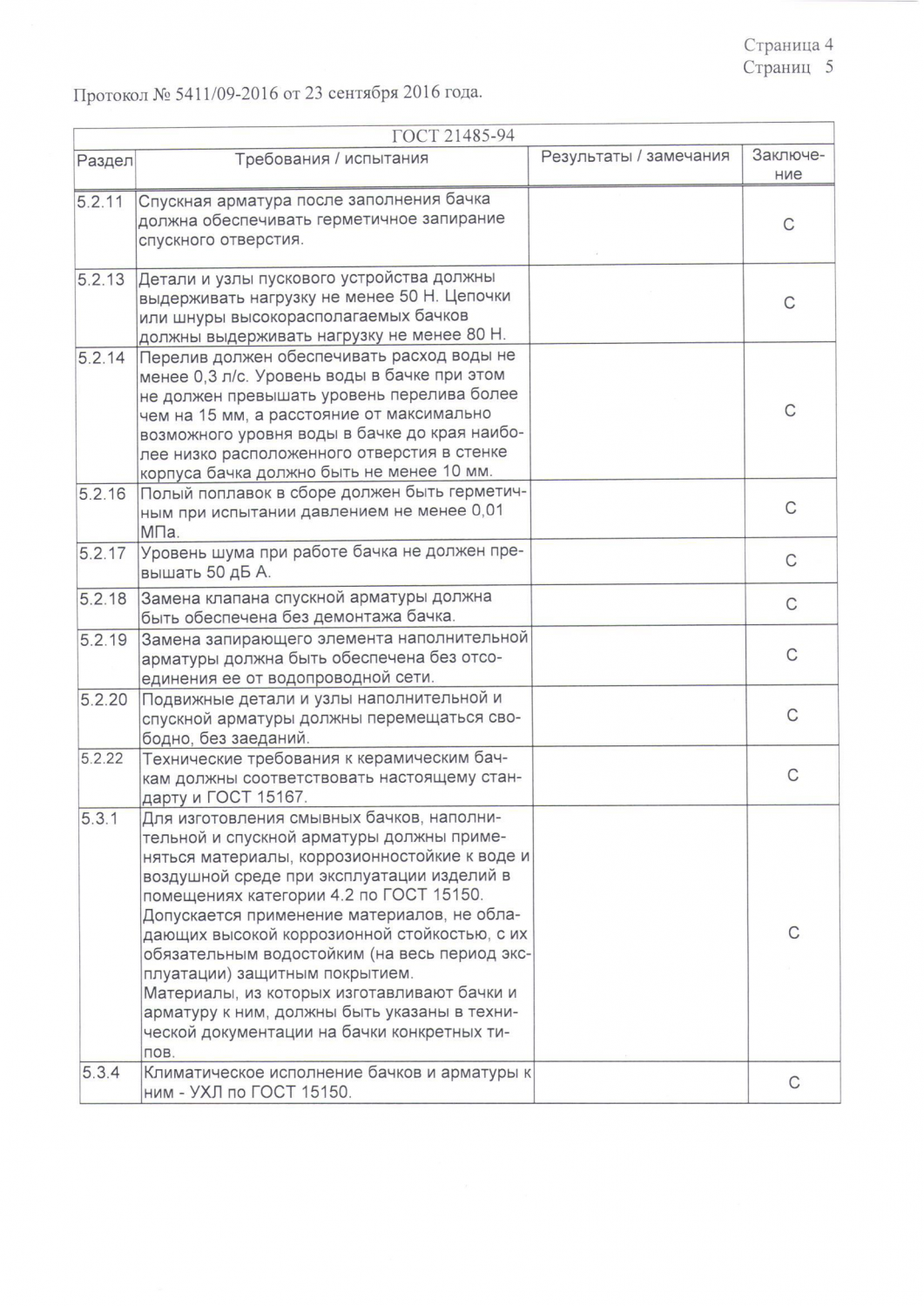 Протокол испытаний (Стр.4)